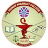 Vignan Pharmacy College