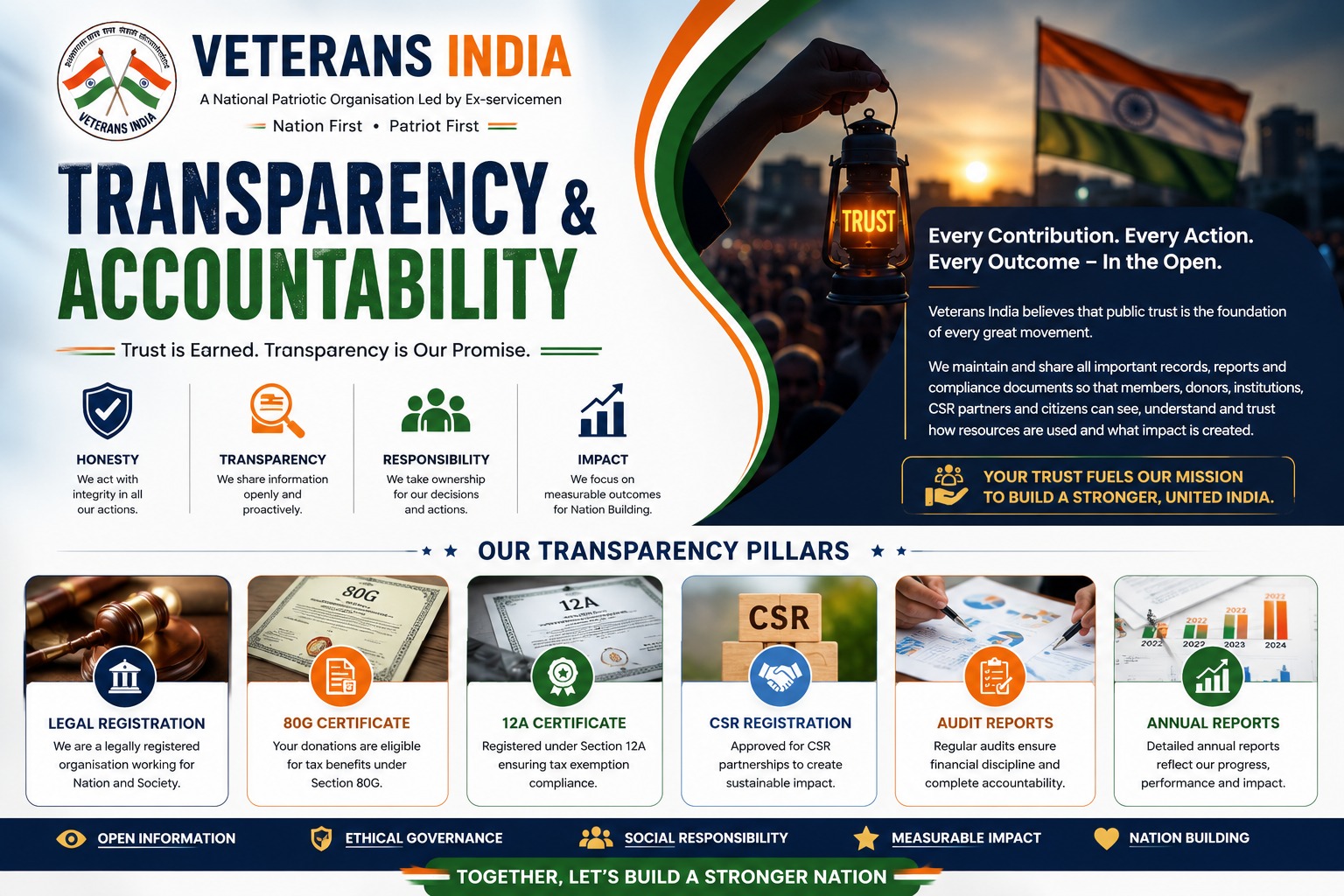 Transparency and Accountability